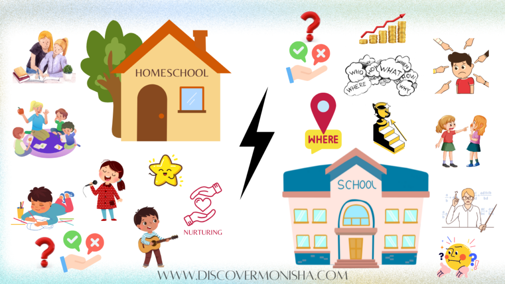 HOMESCHOOL india
