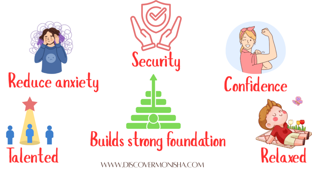 homeschooling india